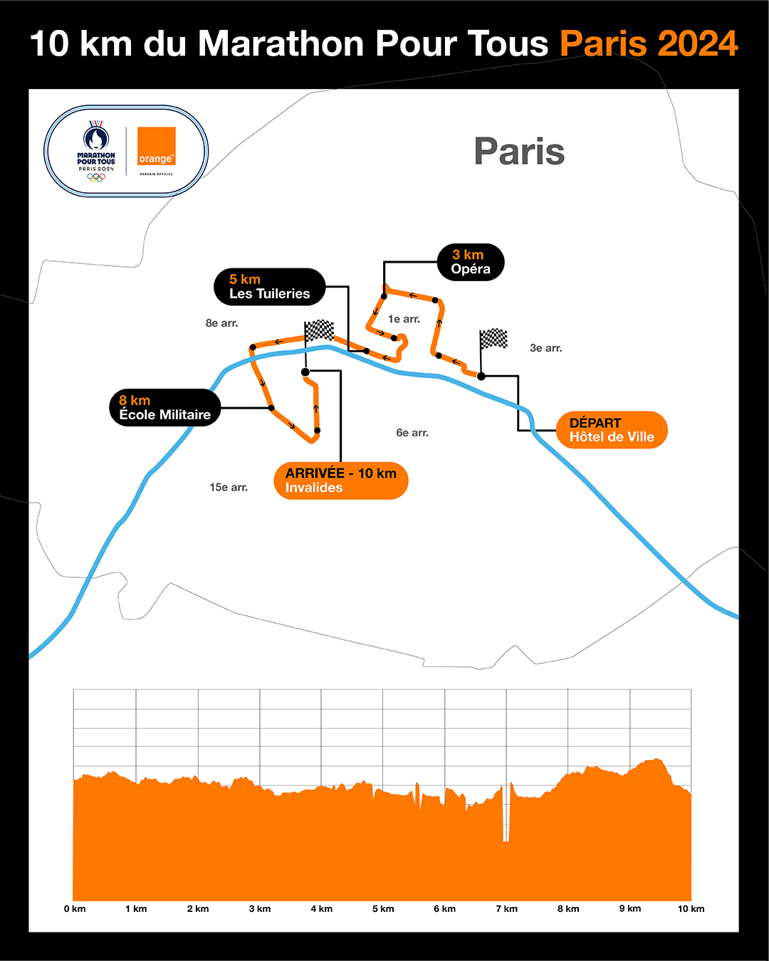 Paris 2025 Orange présente le Marathon Pour Tous